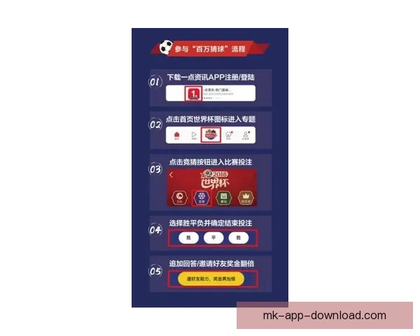 世界杯竞猜胜负平台深度解析与投注技巧全面指南助你稳步提升胜率