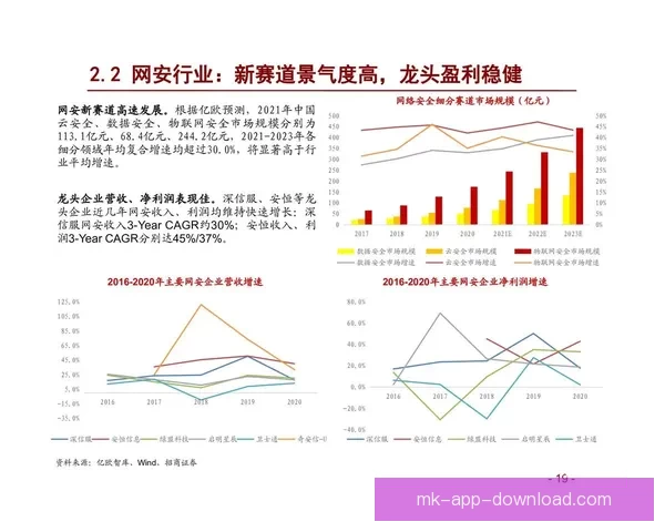 精准体育赛事分析与竞彩策略推荐助你稳健赢利