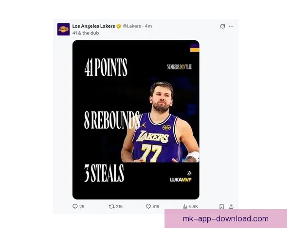 东契奇狂轰41分8篮板吃T再创10项纪录 2K官方为他拉票争夺MVP