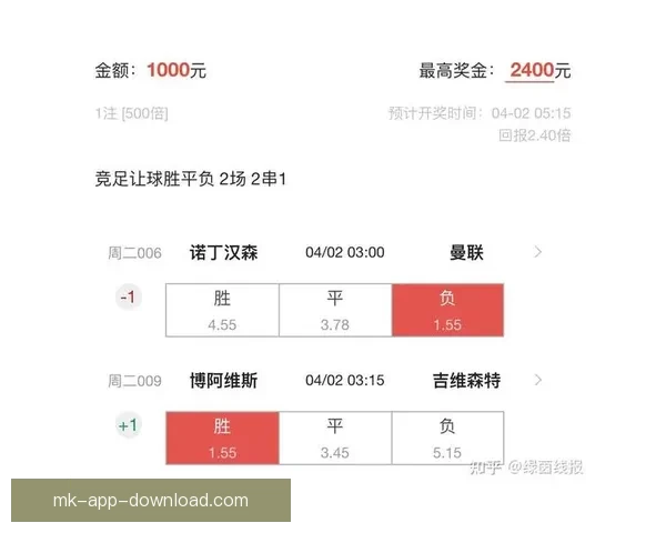 世界杯竞猜比分玩法详解及获胜规则全攻略指南 世界杯竞猜比分玩法详解及获胜规则全攻略指南