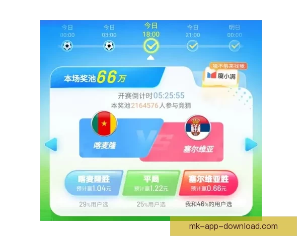 世界杯足球竞猜官网全面解析与最新赛程投注指南